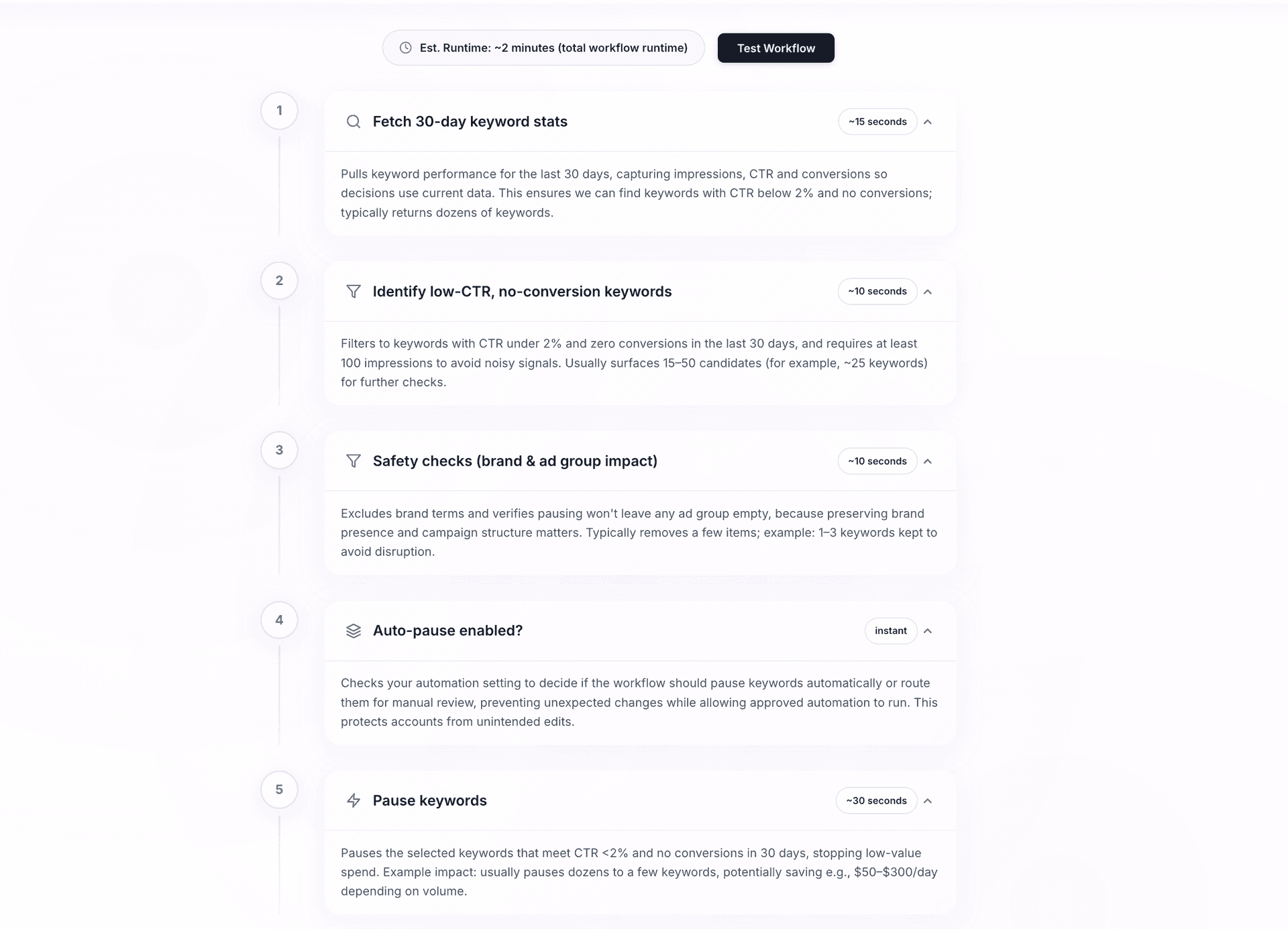 Approval queue interface showing pending actions