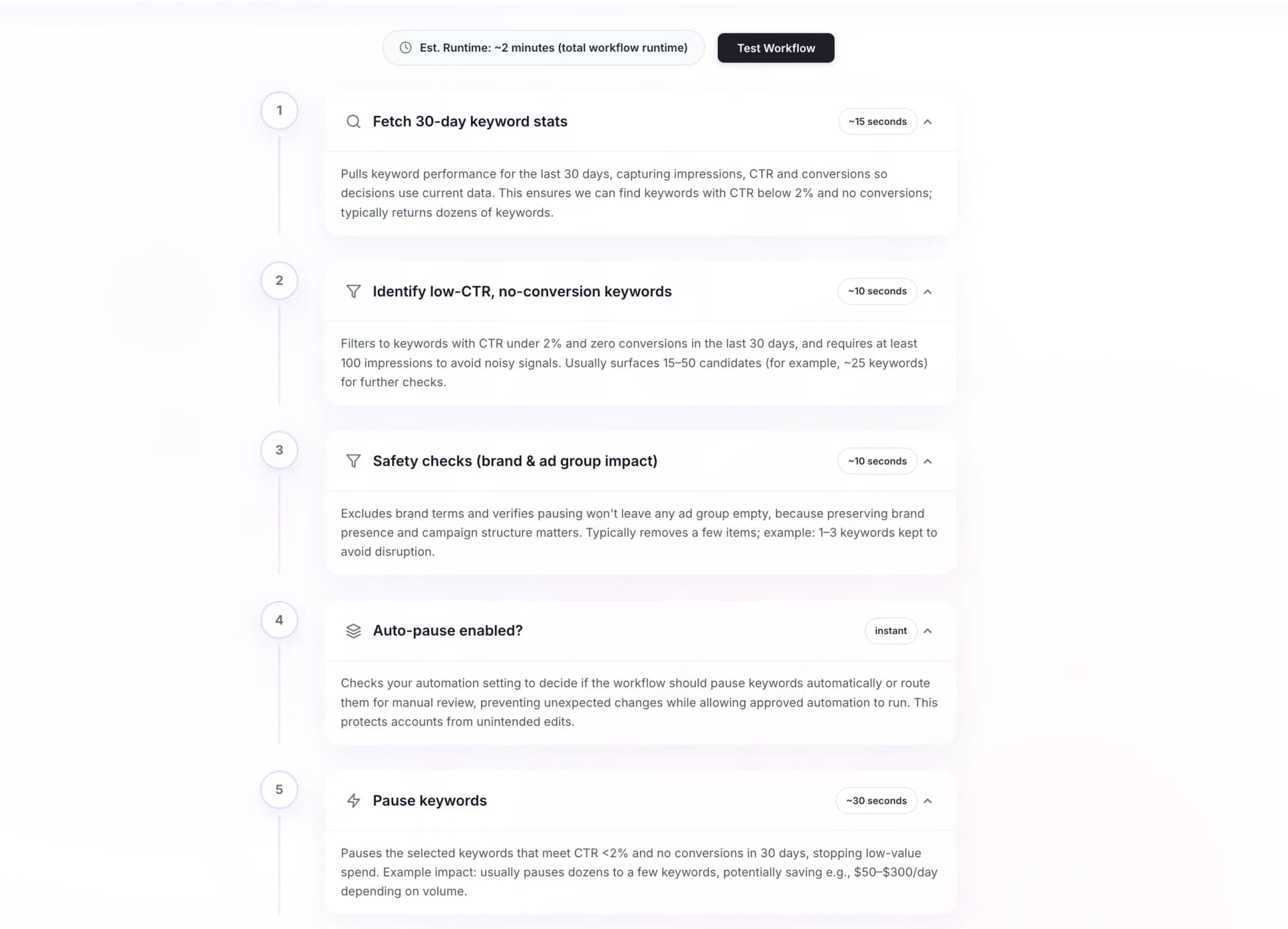 Genehmigungswarteschlangen-Interface mit ausstehenden Aktionen